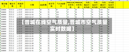 【晋城在线空气质量,晋城市空气质量实时数据】
