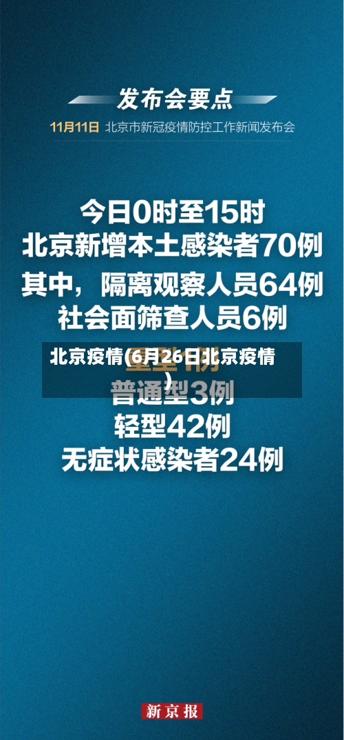 北京疫情(6月26日北京疫情)