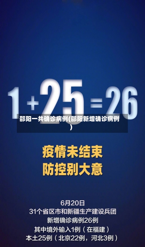 邵阳一共确诊病例(邵阳新增确诊病例)-第2张图片