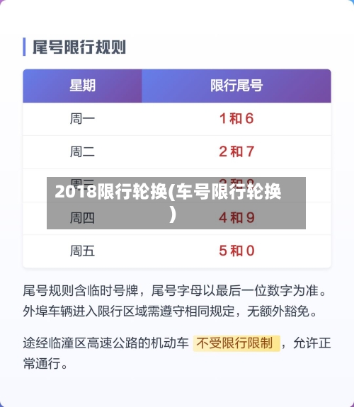 2018限行轮换(车号限行轮换)-第2张图片