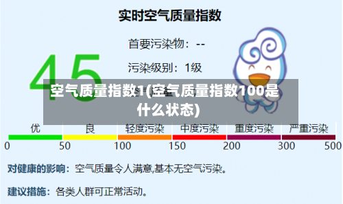 空气质量指数1(空气质量指数100是什么状态)-第3张图片