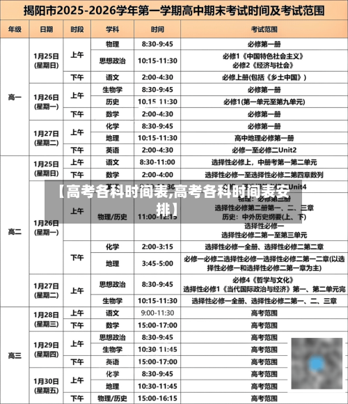 【高考各科时间表,高考各科时间表安排】