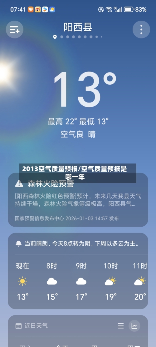 2013空气质量预报/空气质量预报是哪一年-第2张图片