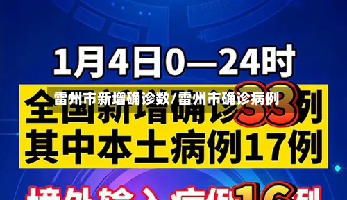 雷州市新增确诊数/雷州市确诊病例-第2张图片