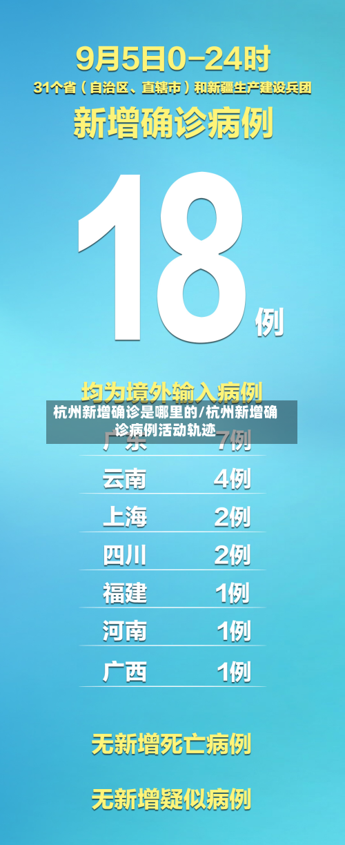 杭州新增确诊是哪里的/杭州新增确诊病例活动轨迹