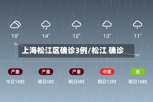 上海松江区确诊3例/松江 确诊-第2张图片