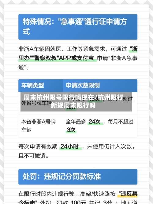周末杭州限号限行吗现在/杭州限行新规周末限行吗
