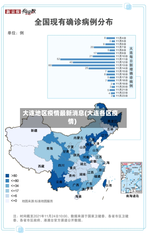大连地区疫情最新消息(大连各区疫情)-第2张图片