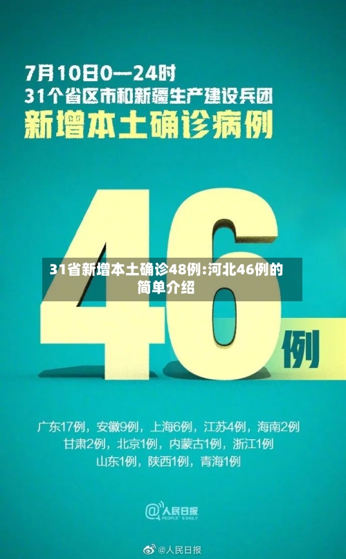 31省新增本土确诊48例:河北46例的简单介绍