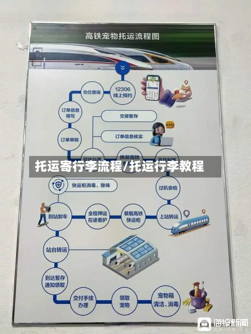 托运寄行李流程/托运行李教程-第2张图片