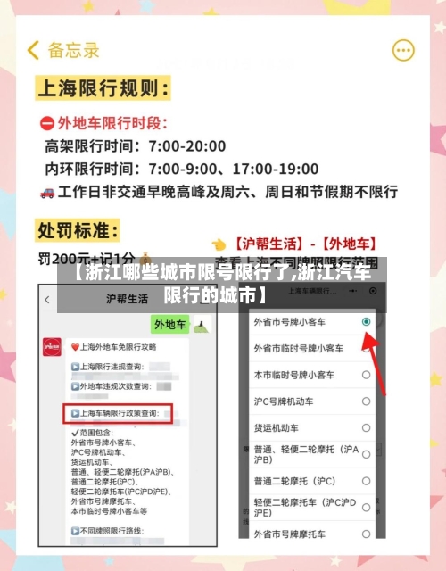 【浙江哪些城市限号限行了,浙江汽车限行的城市】