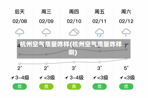 杭州空气质量咋样(杭州空气质量咋样啊)