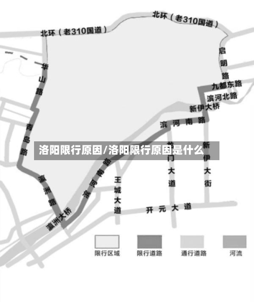 洛阳限行原因/洛阳限行原因是什么