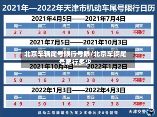 北京车辆尾号限行号限/北京车辆尾号限行多少-第2张图片