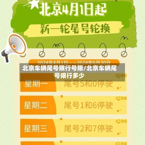 北京车辆尾号限行号限/北京车辆尾号限行多少
