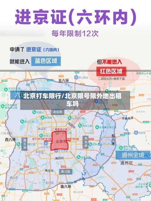 北京打车限行/北京限号限外地出租车吗