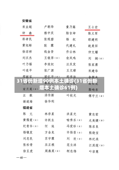31省份新增90例本土确诊(31省份新增本土确诊61例)-第2张图片