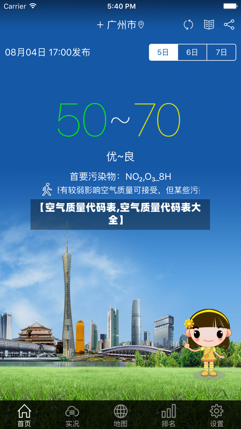 【空气质量代码表,空气质量代码表大全】-第3张图片
