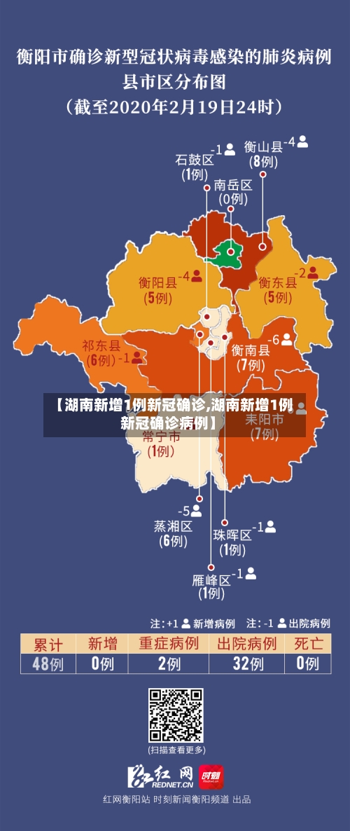 【湖南新增1例新冠确诊,湖南新增1例新冠确诊病例】