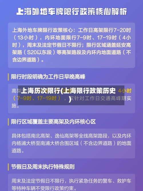 上海历次限行(上海限行政策历史)-第2张图片