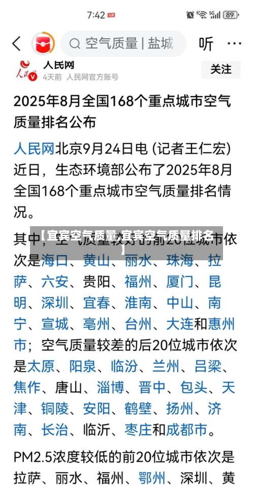 【宜宾空气质量,宜宾空气质量排名】