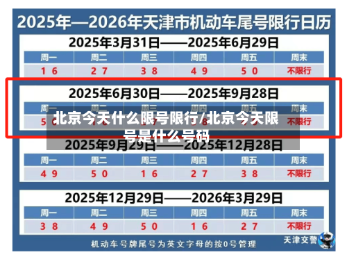 北京今天什么限号限行/北京今天限号是什么号码-第3张图片