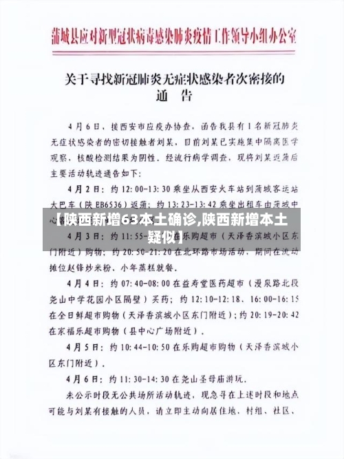 【陕西新增63本土确诊,陕西新增本土疑似】