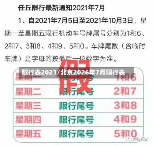 限行表2021/北京2026年7月限行表-第3张图片