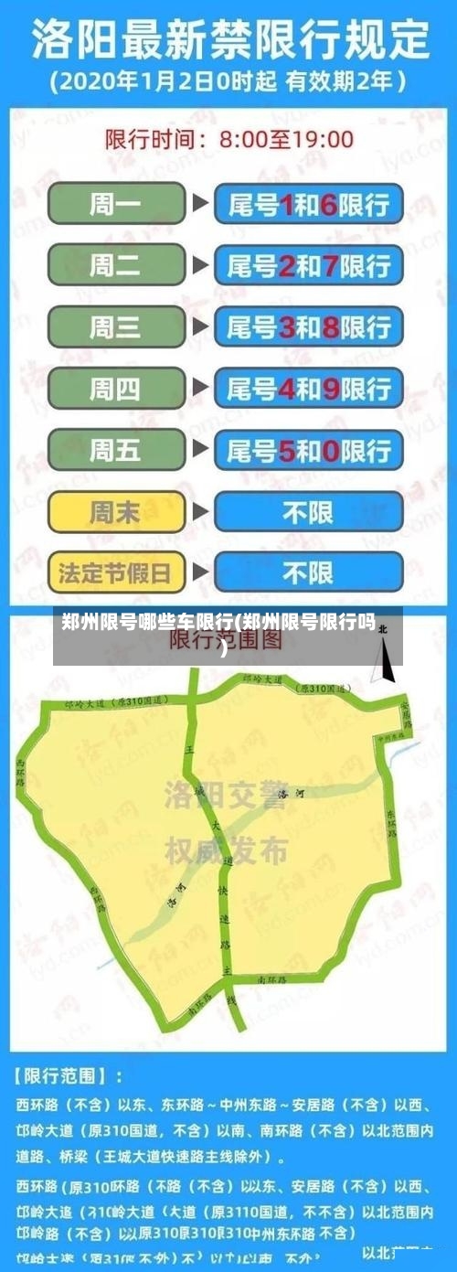 郑州限号哪些车限行(郑州限号限行吗)-第2张图片