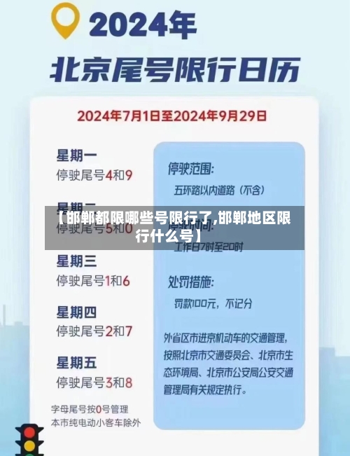 【邯郸都限哪些号限行了,邯郸地区限行什么号】