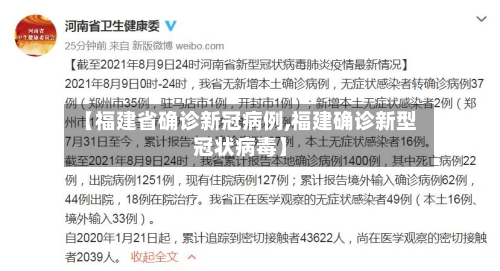 【福建省确诊新冠病例,福建确诊新型冠状病毒】-第2张图片