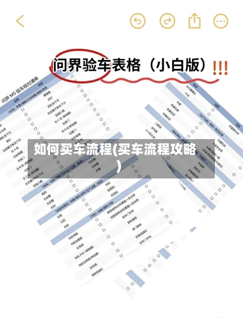 如何买车流程(买车流程攻略)