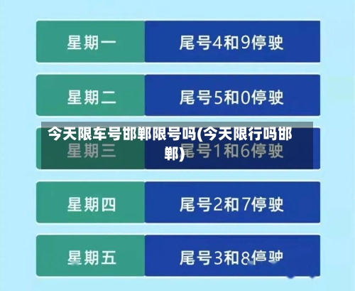 今天限车号邯郸限号吗(今天限行吗邯郸)-第2张图片