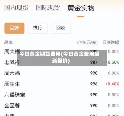 今日黄金期货费用(今日黄金费用最新报价)-第3张图片