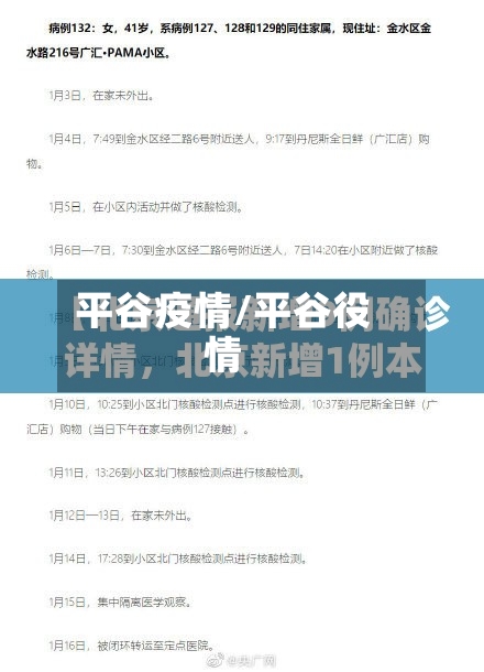 平谷疫情/平谷役情-第3张图片