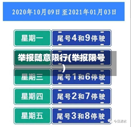 举报随意限行(举报限号)-第2张图片