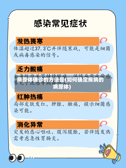 病原体确诊的方法是(如何确定疾病的病原体)-第2张图片