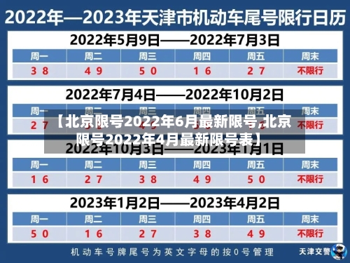 【北京限号2022年6月最新限号,北京限号2022年4月最新限号表】