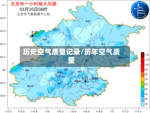 历史空气质量记录/历年空气质量-第2张图片