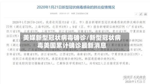 美媒新型冠状病毒确诊/新型冠状病毒美国累计确诊最新消息