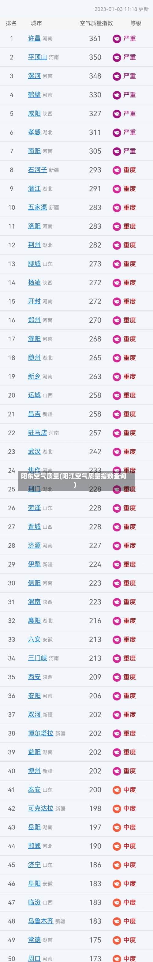 阳东空气质量(阳江空气质量指数查询)