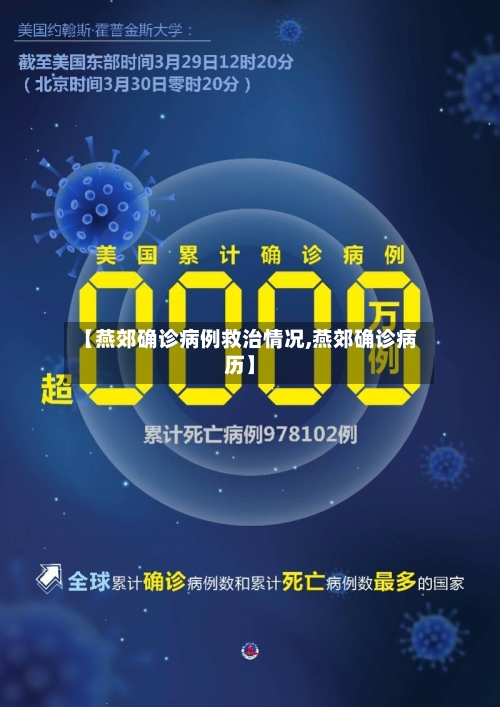 【燕郊确诊病例救治情况,燕郊确诊病历】