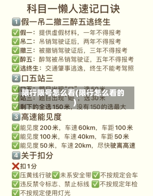 限行限号怎么看(限行怎么看的)-第2张图片