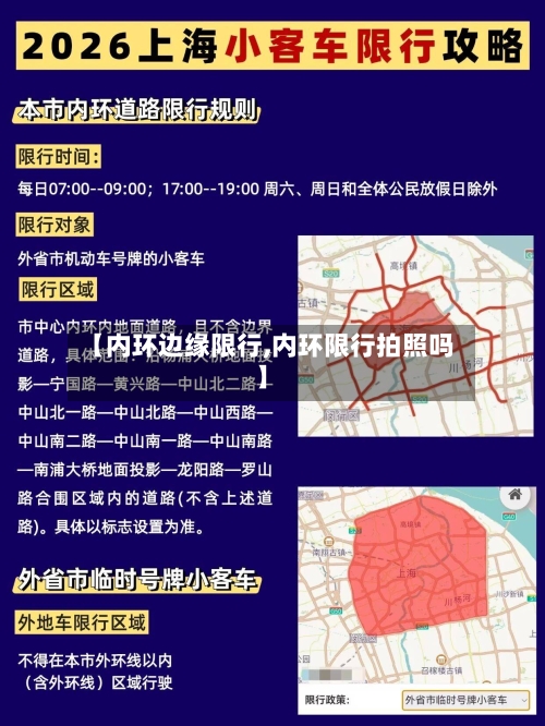 【内环边缘限行,内环限行拍照吗】-第2张图片