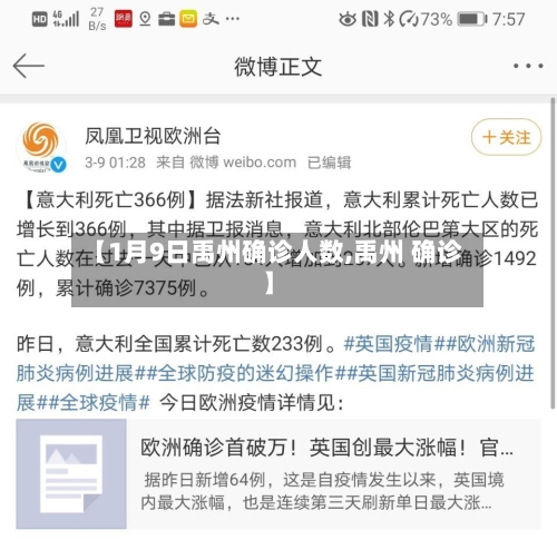 【1月9日禹州确诊人数,禹州 确诊】-第2张图片