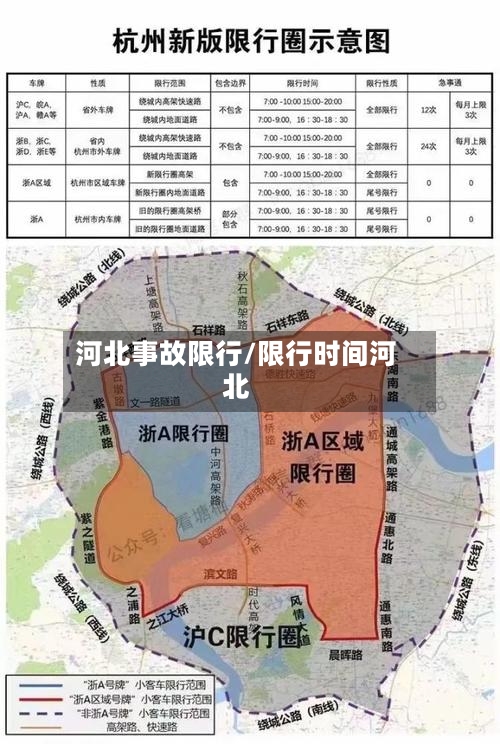河北事故限行/限行时间河北