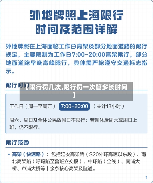 【限行罚几次,限行罚一次管多长时间】