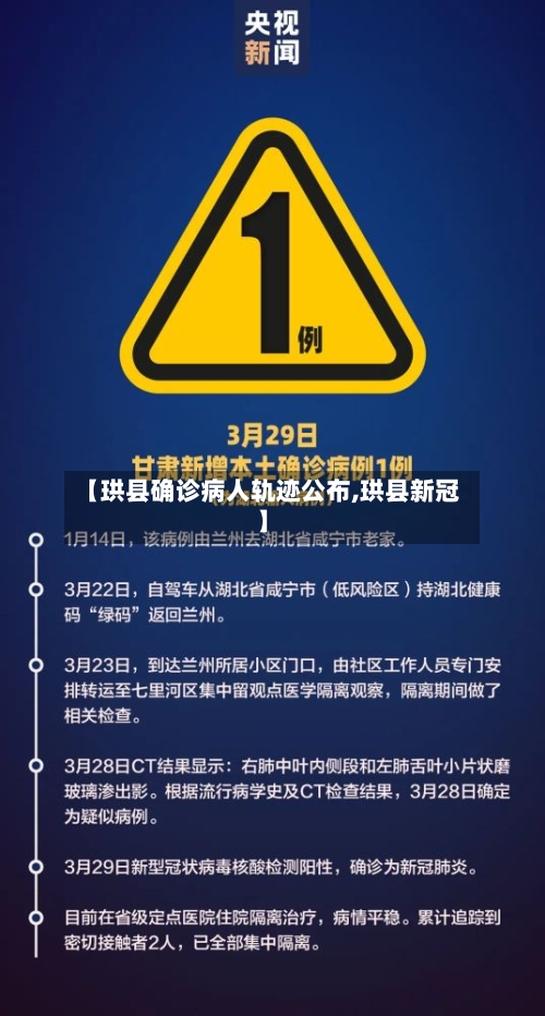 【珙县确诊病人轨迹公布,珙县新冠】-第2张图片