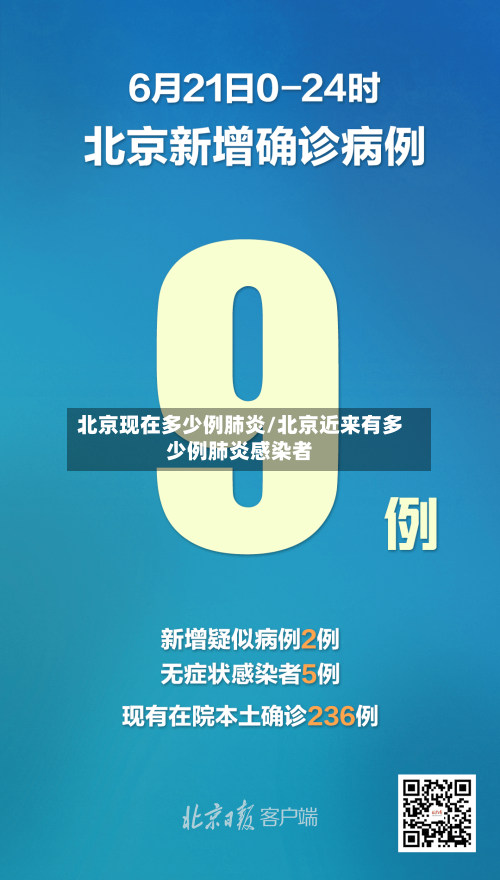 北京现在多少例肺炎/北京近来有多少例肺炎感染者-第2张图片