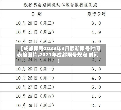 【成都限号2023年3月最新限号时间表格图片,2021年成都限号规定 时间】